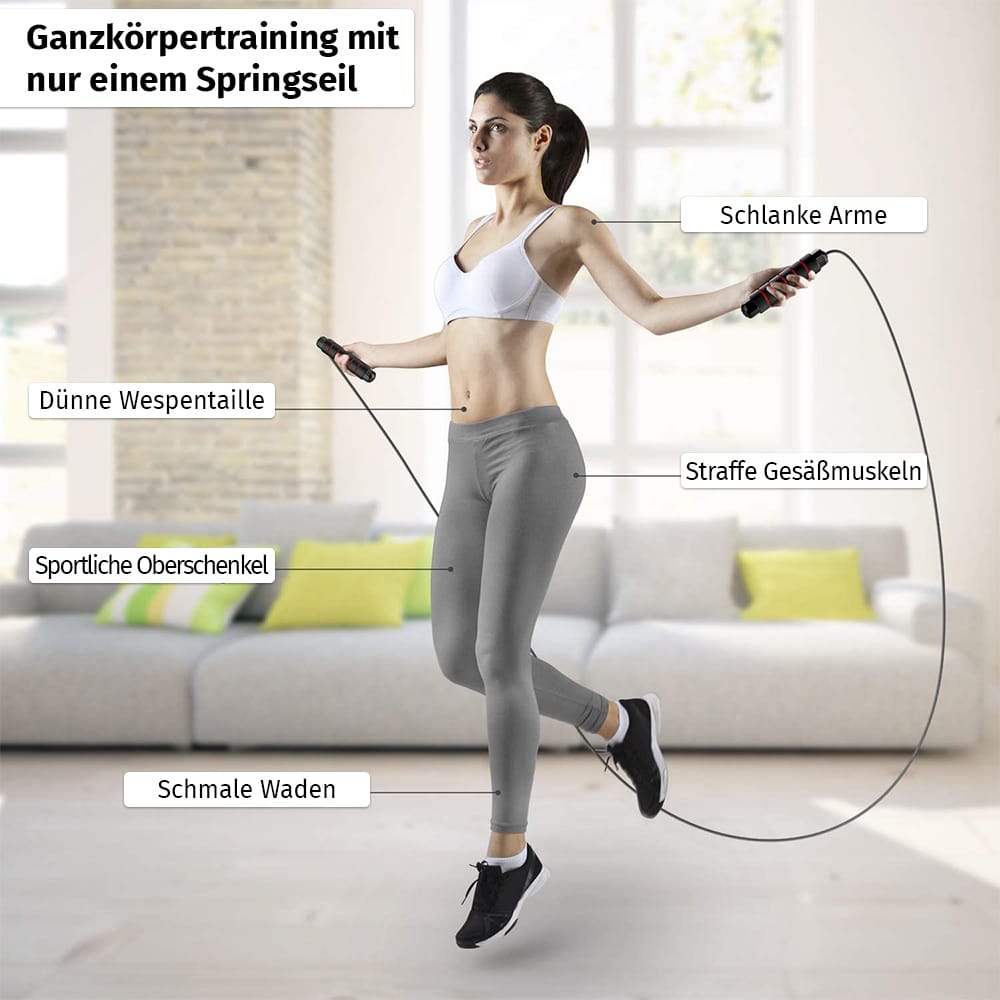 Frau beim Seilspringen im Wohnzimmer, beschriftet mit Trainingszonen für Ganzkörperfitness