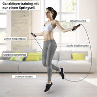 Thumbnail for Frau beim Seilspringen im Wohnzimmer, beschriftet mit Trainingszonen für Ganzkörperfitness