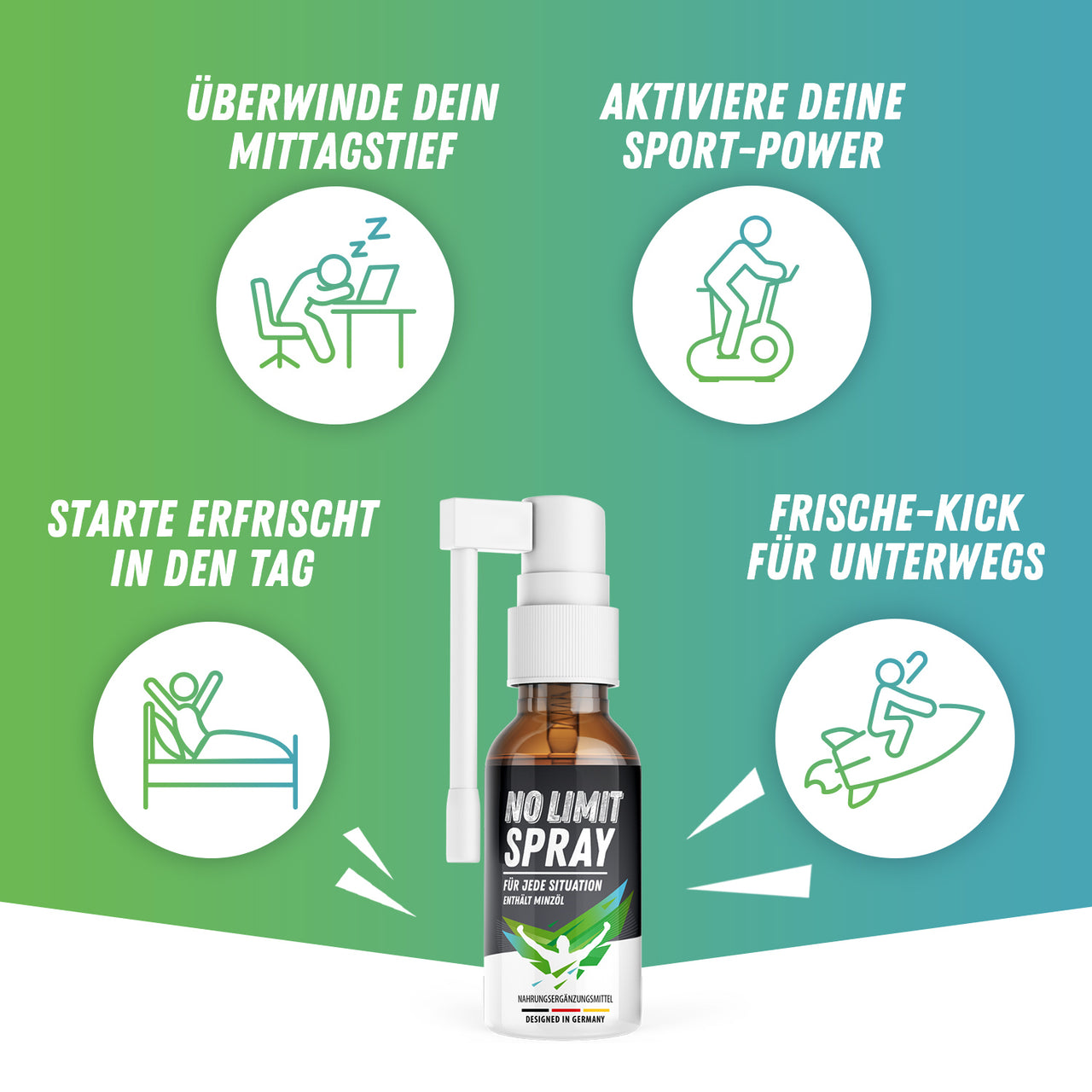 NO LIMIT SPRAY (30 ml) - Erfrischend und belebend