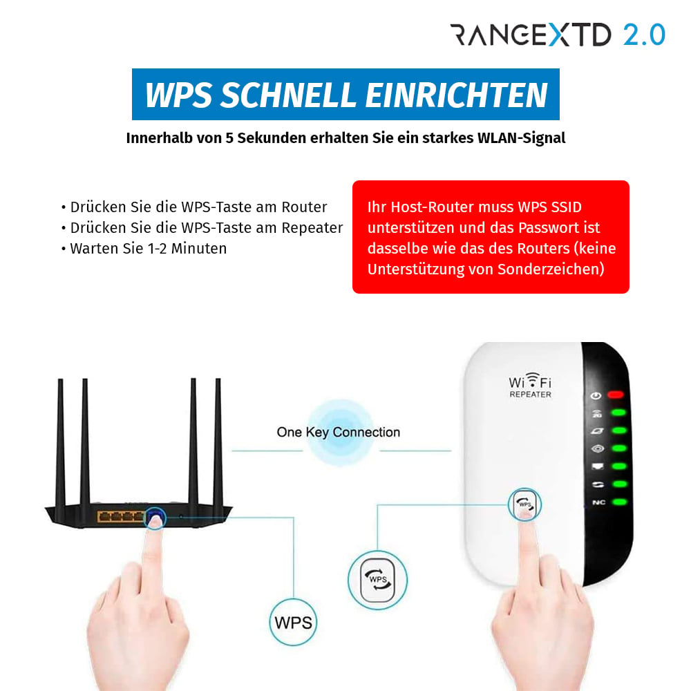 RANGEXTD WLAN Verstärker WiFi Repeater - Steigert Download und Upload Geschwindigkeit