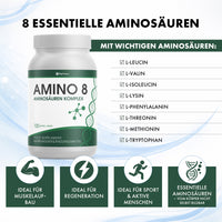 Thumbnail for AMINO 8 Aminosäuren Komplex mit Text zu 8 essentiellen Aminosäuren und vier Symbolfeldern