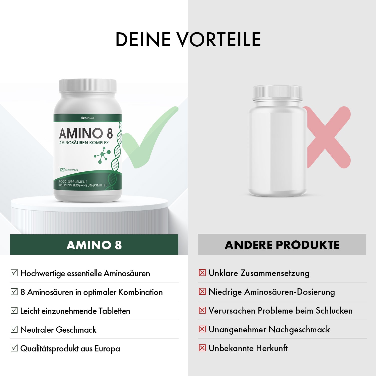 AMINO 8 Dose mit Häkchenliste und Vergleich zu anderer Verpackung mit Kreuzsymbol