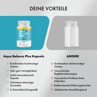 Thumbnail for Produktvergleich Aqua Balance Plus Kapseln und andere Supplements mit Vorteilen und Nachteilen