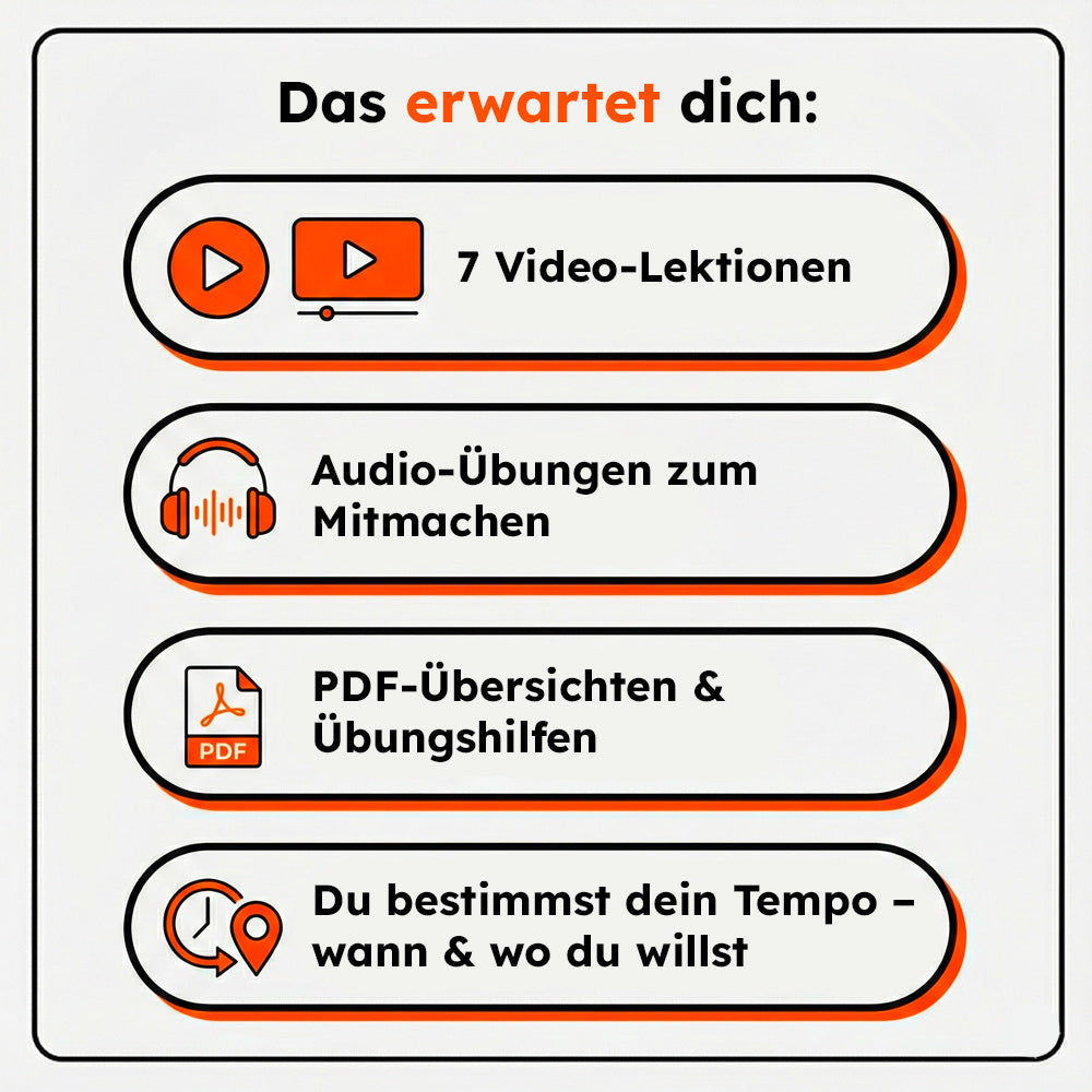 Übersicht der Kursinhalte mit Symbolen zu Videos, Audio-Übungen, PDFs und Lernflexibilität