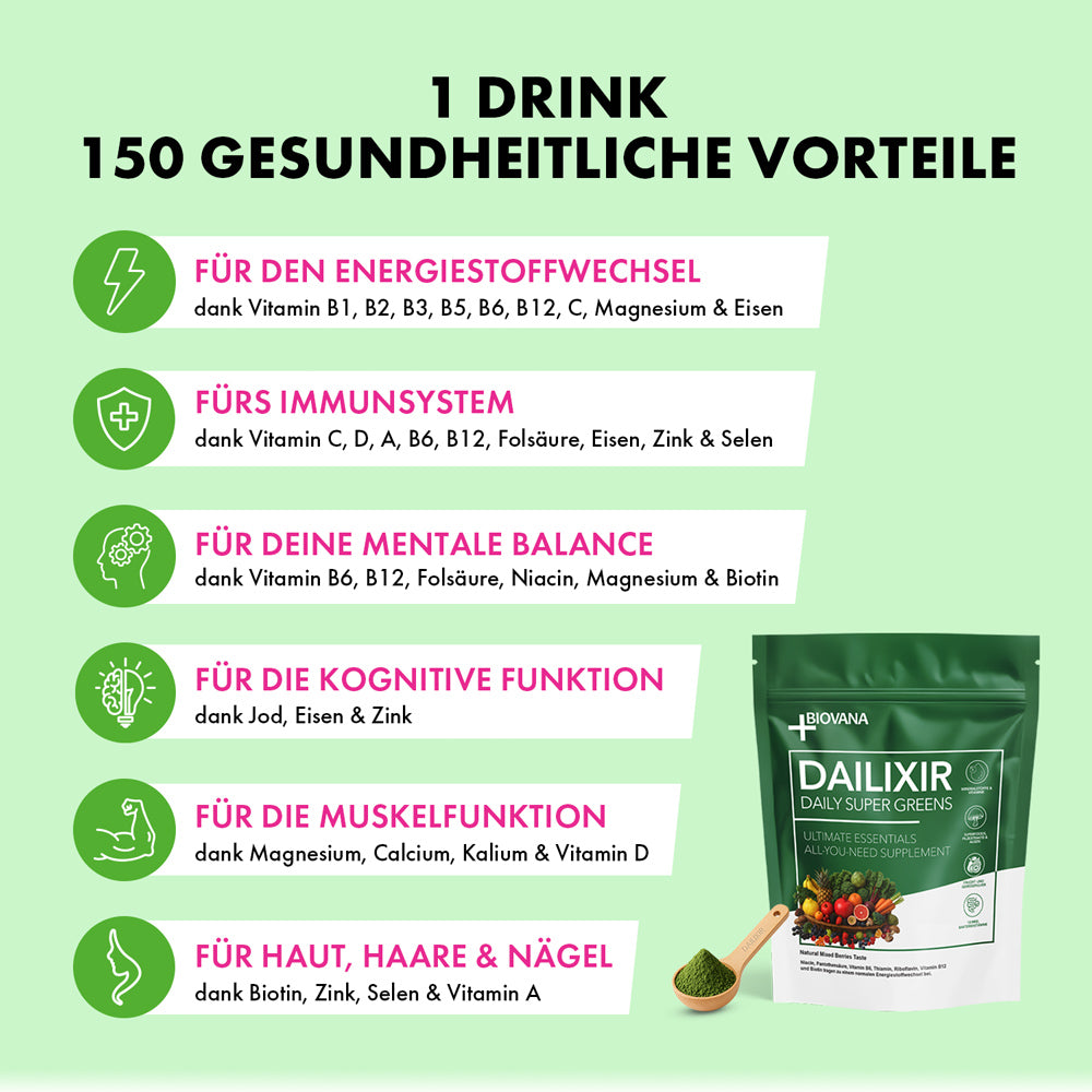 Infografik zu 150 gesundheitlichen Vorteilen von Dailixir mit Produktbeutel und sechs Funktionsbereichen