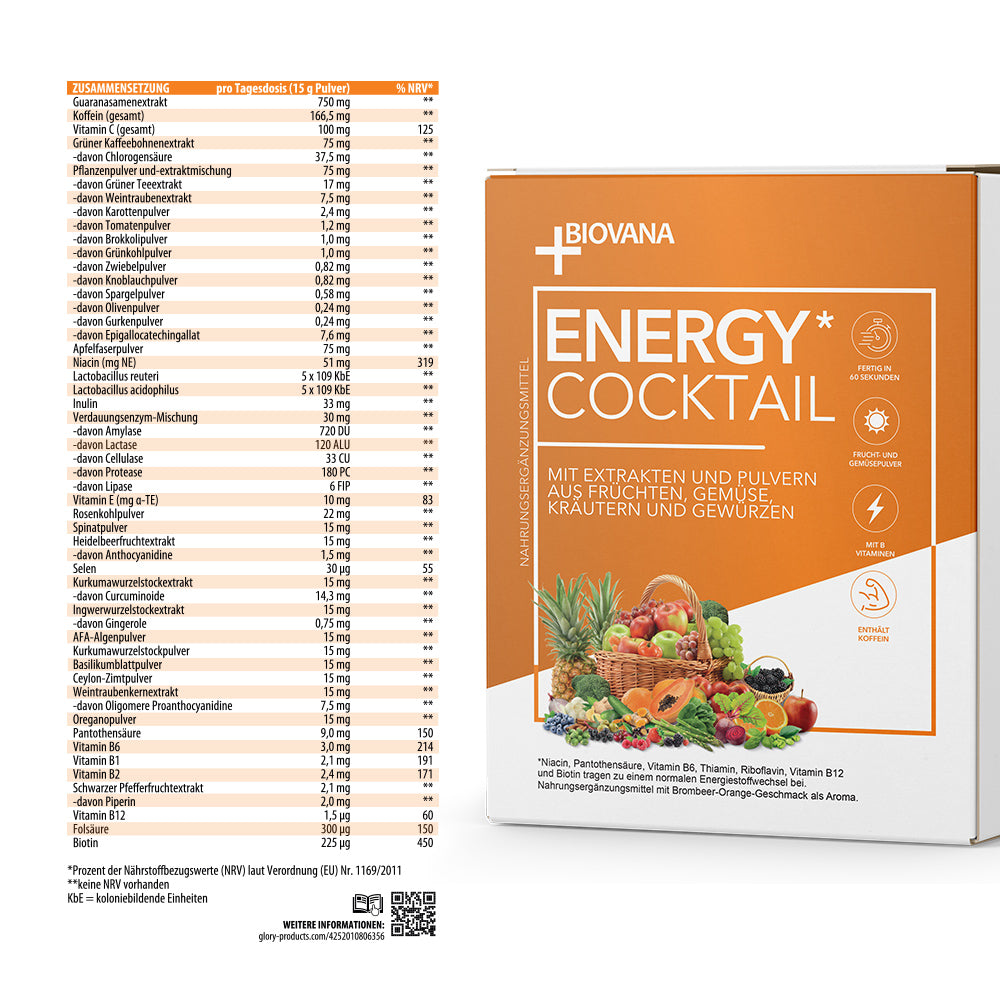 Nahrungsergänzung Biovana Energy Cocktail mit Zutatenliste sowie Früchten und Gemüse auf Verpackung