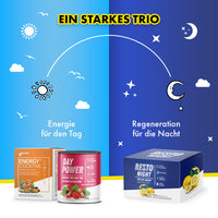 Thumbnail for Infografik Tag Nacht Konzept mit Biovana Energy Cocktail Day Power und Resto Night Boxen