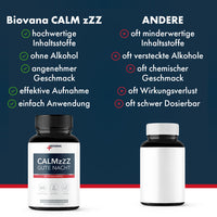 Thumbnail for Biovana CALM zZZ Dose wird neutraler Dose mit Vorteilen, Nachteilen und Symbolen gegenübergestellt