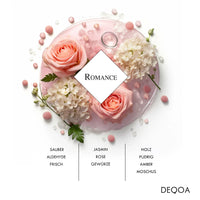 Thumbnail for Visualisierung des Raumdufts Romance mit floralen, pudrigen und holzigen Noten