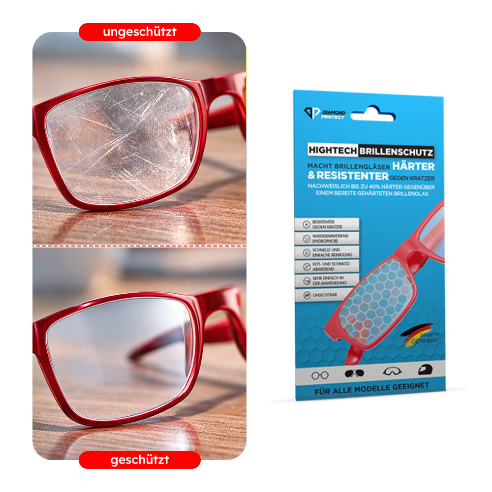 Zwei Bilder Brille mit zerkratztem und klarem Glas, daneben Verpackung Brillenschutz
