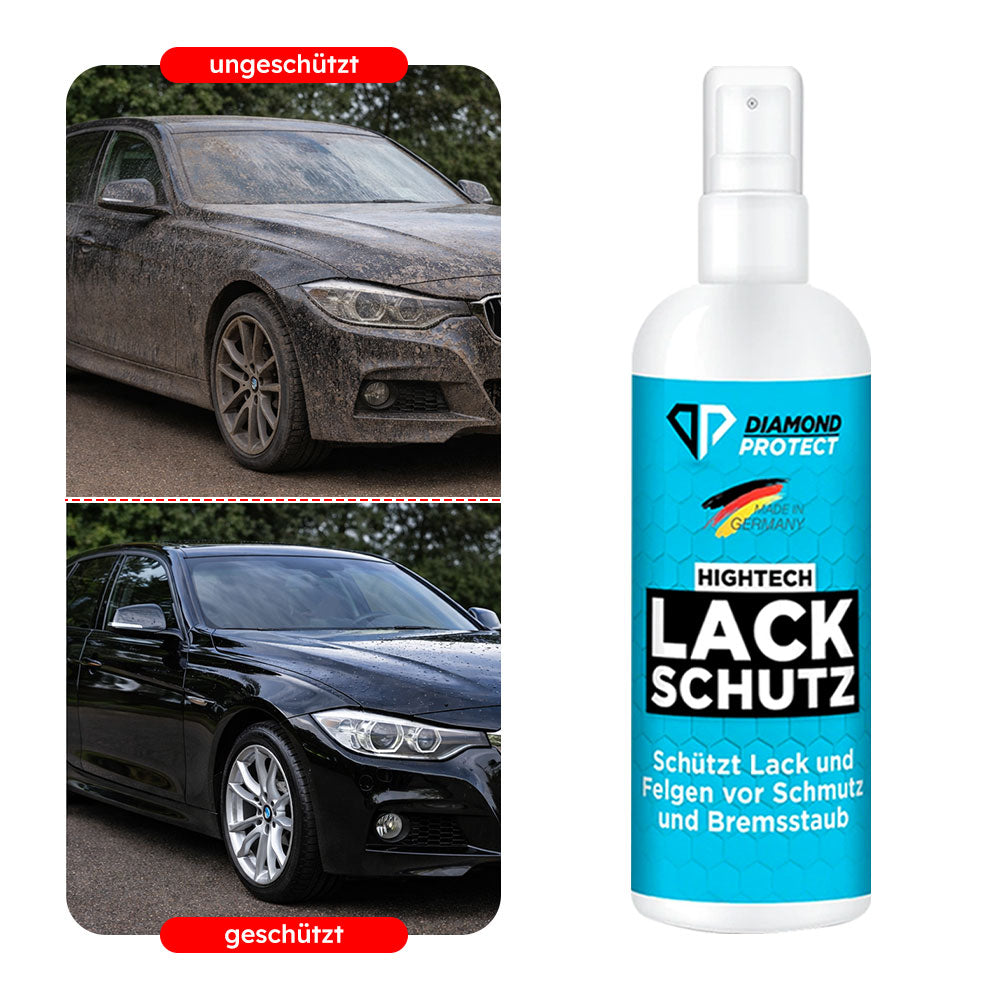 Oben schmutziges Auto, unten sauberes Auto, daneben Flasche mit Text Lackschutz