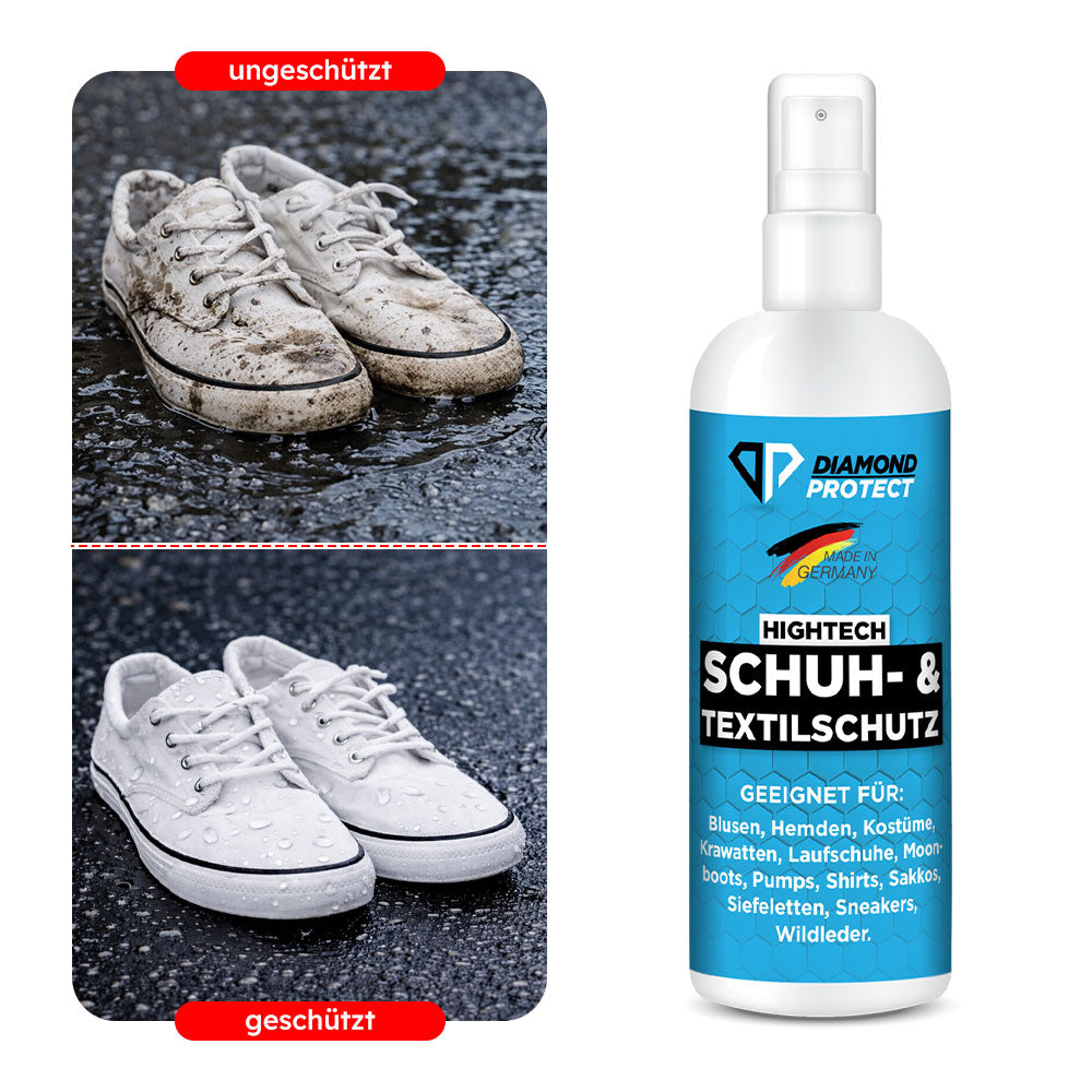 Zwei Bilder weiße Schuhe verschmutzt und sauber, daneben Flasche mit Aufschrift Schuh- & Textilschutz
