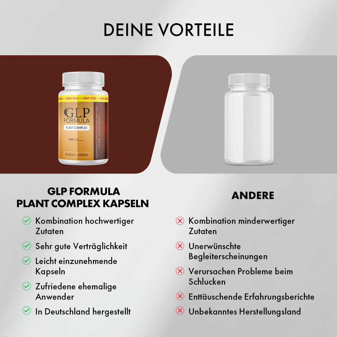 
Grafik mit GLP Formula Dose, weißer Vergleichsdose sowie Listen mit grünen Haken und roten Kreuzen
