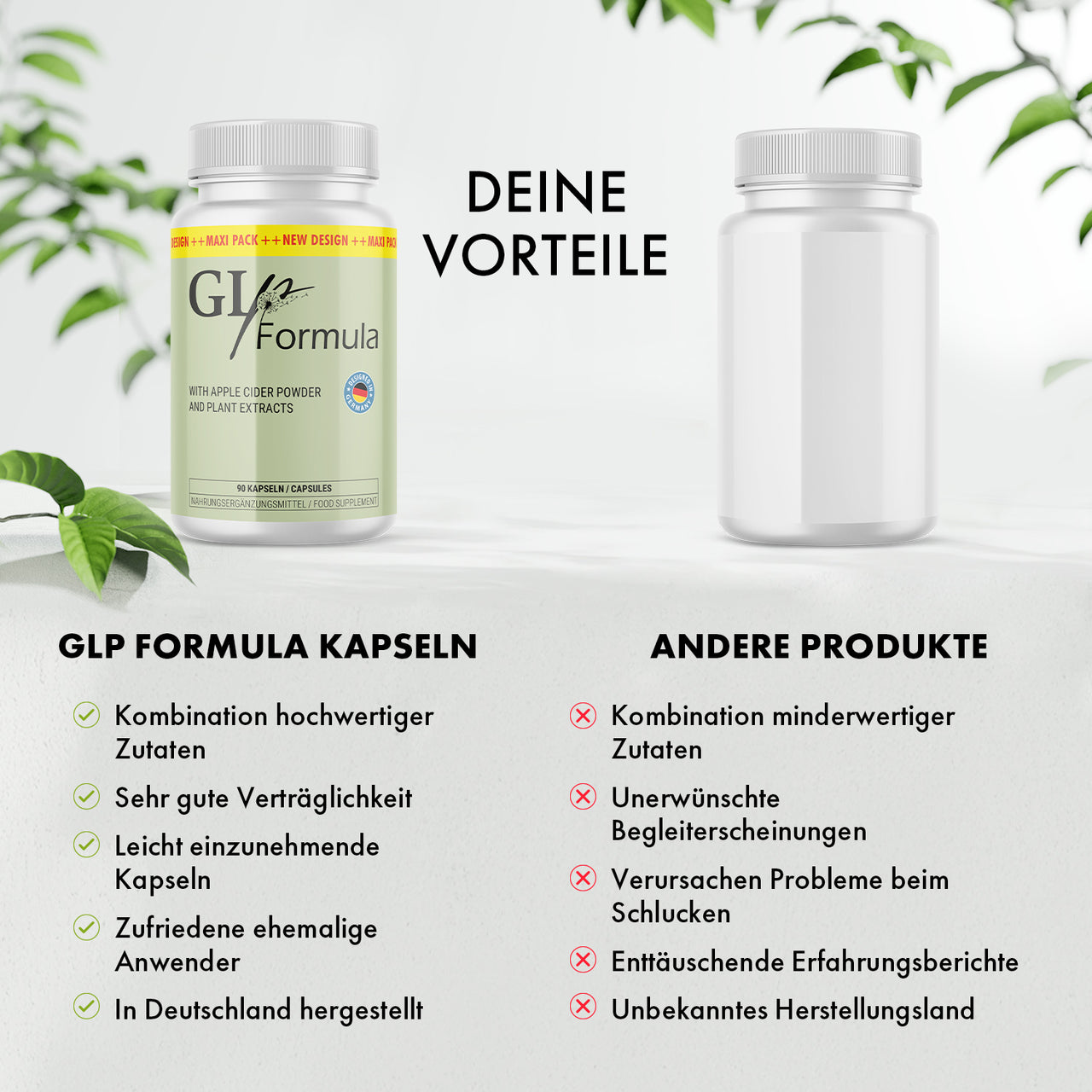 Vergleich von GLP Formula Kapseln Dose und neutraler Dose mit Bewertungslisten und Symbolen