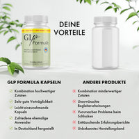 Thumbnail for Vergleich von GLP Formula Kapseln Dose und neutraler Dose mit Bewertungslisten und Symbolen