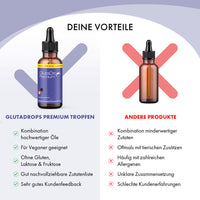 Thumbnail for Vergleichsgrafik mit GlutaDrops Premium links und anderer Flasche rechts mit Haken und Kreuzsymbolen