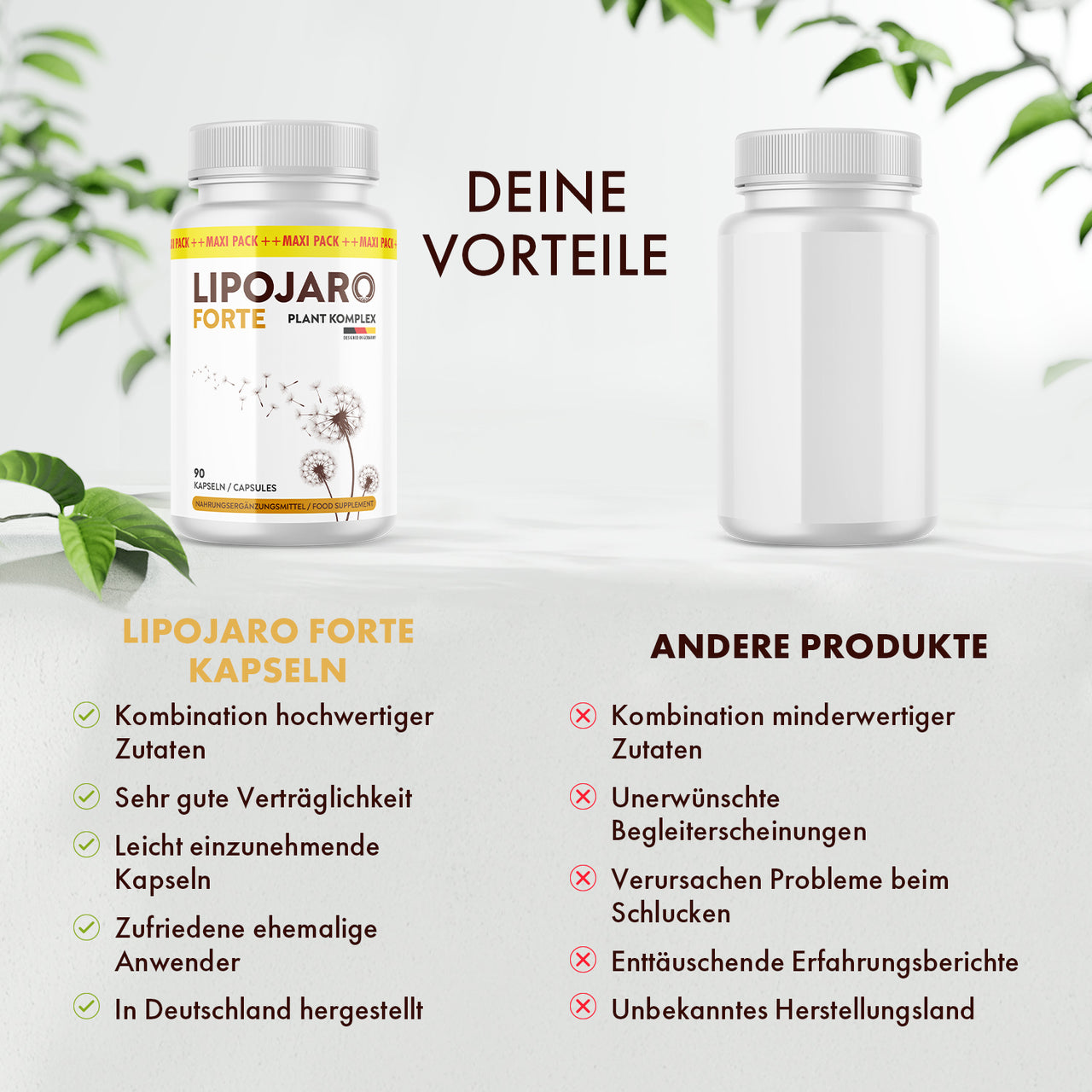 Lipojaro Forte Dose wird neutraler Dose mit Vorteilen, Nachteilen und Symbolen gegenübergestellt