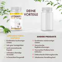 Thumbnail for Lipojaro Forte Dose wird neutraler Dose mit Vorteilen, Nachteilen und Symbolen gegenübergestellt