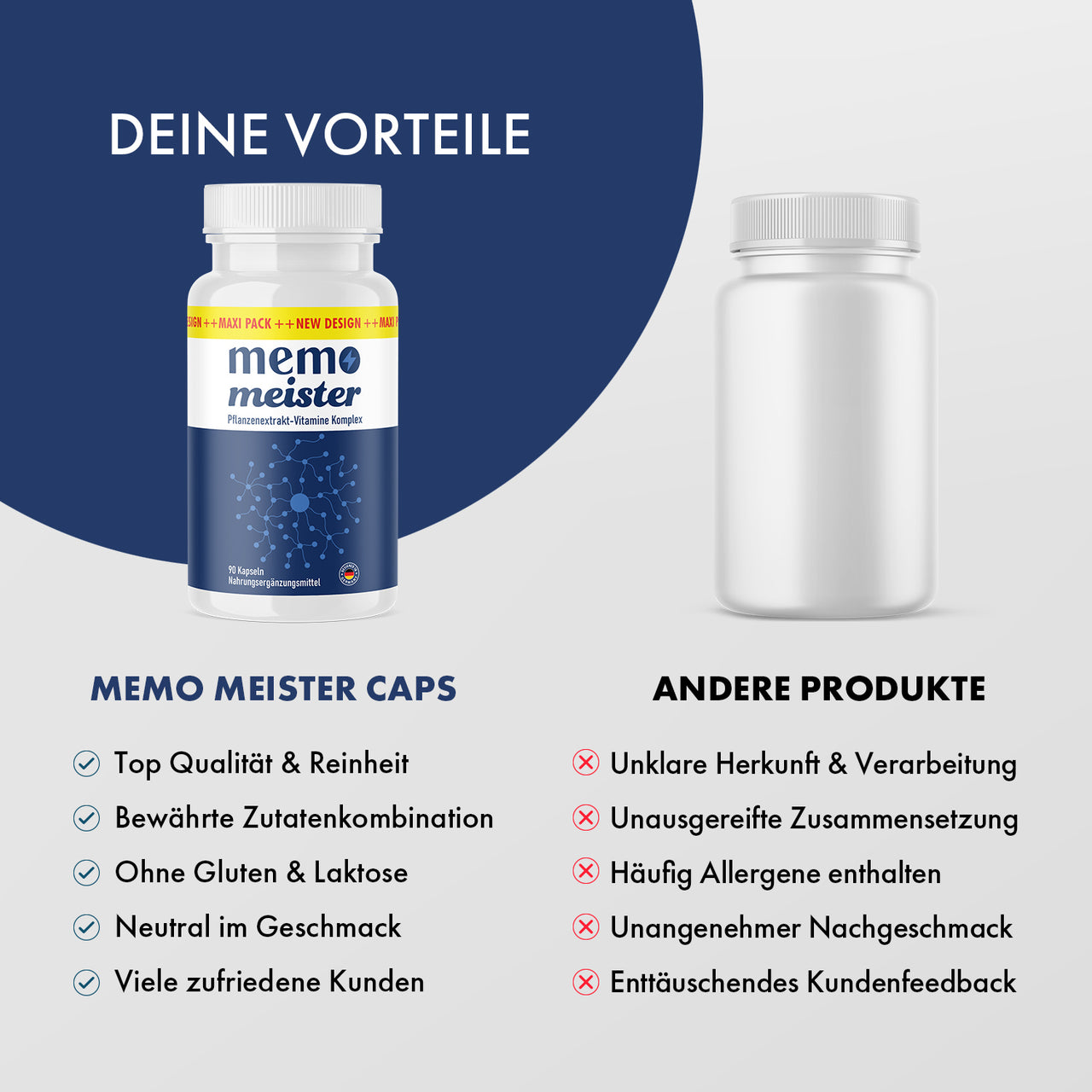 Vergleichsgrafik: Memo Meister Caps links, rechts neutrale Dose, Liste mit Vorteilen und Nachteilen