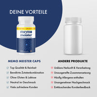 Thumbnail for Vergleichsgrafik: Memo Meister Caps links, rechts neutrale Dose, Liste mit Vorteilen und Nachteilen