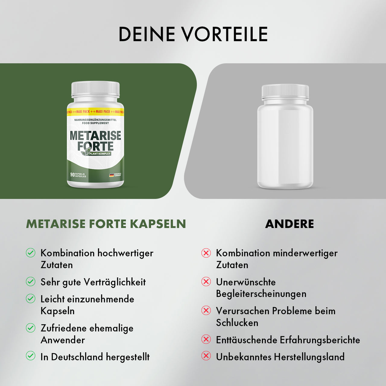 Vergleich Metarise Forte Kapseln und andere Produkte mit Vorteilliste