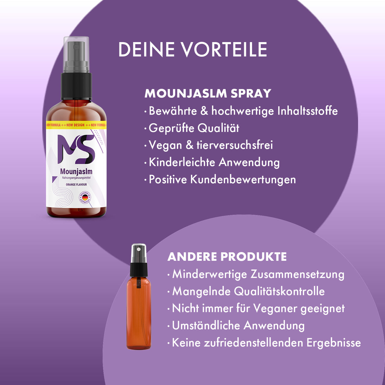 Mounjaslm Spray mit Vorteilen im Vergleich zu anderen Produkten auf lila Hintergrund