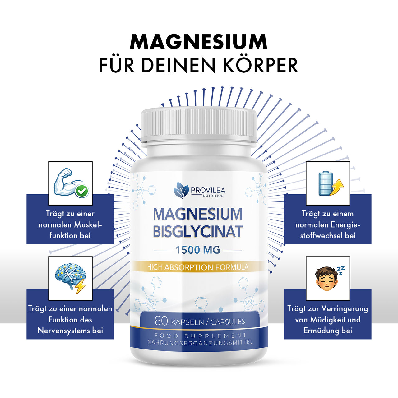 Produktdose „Magnesium Bisglycinat 1500 mg“ mit vier Symbolen und Textfeldern