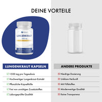 Thumbnail for Grafik Deine Vorteile, Dose Provilea Nutrition Lungenkraut 1500 mg und Andere Produkte mit Stichpunkten