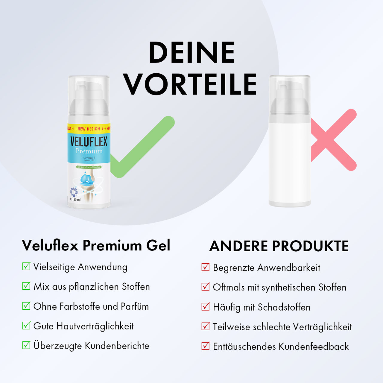 Grafik Deine Vorteile mit Veluflex Premium Gel und Liste mit Häkchen, Vergleich andere Produkte