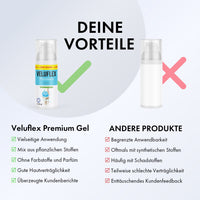 Thumbnail for Grafik Deine Vorteile mit Veluflex Premium Gel und Liste mit Häkchen, Vergleich andere Produkte