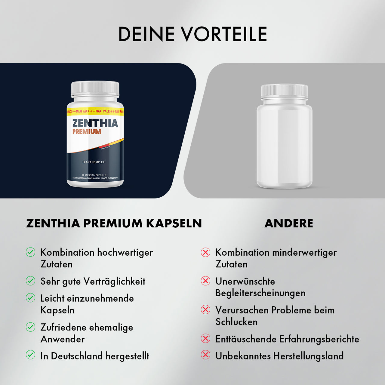 Zenthia Premium Kapseln Vergleich hochwertige Zutaten hergestellt in Deutschland