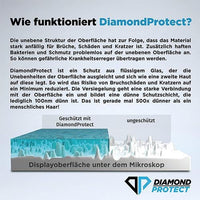 Thumbnail for DiamondProtect - Brillenschutz